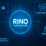 Núcleo digital conectado a iconos de IA, automatización, interoperabilidad y datos, representando la plataforma RINO en 2025.