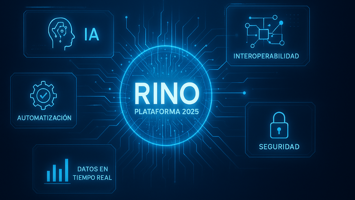 Núcleo digital conectado a iconos de IA, automatización, interoperabilidad y datos, representando la plataforma RINO en 2025.
